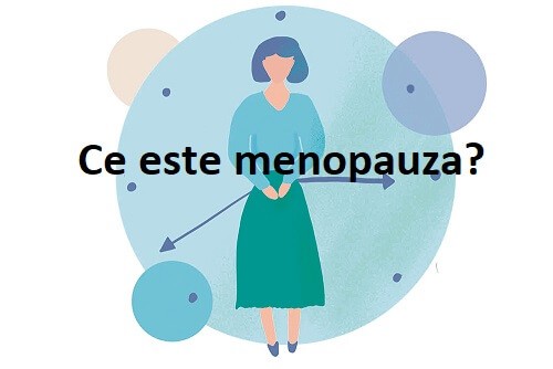Menopauza: Simptome, Cauze, Tratament