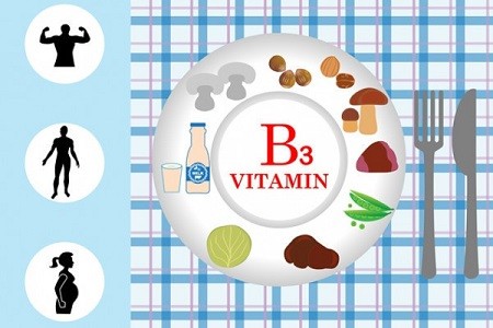 Vitamina B3 (niacină): Rol, Beneficii si Surse Alimentare