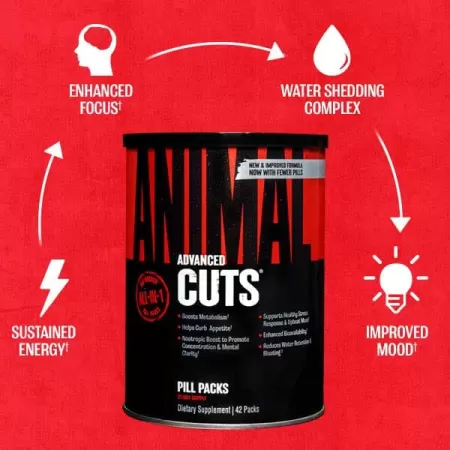 Universal Nutrition Animal Cuts, 42 plicuri